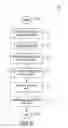 Fig. 07 - Method and system for recovering, and displacing fluid from, a pipe