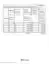 Fig. 26 - Flooding analysis tool and method thereof