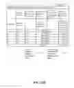 Fig. 27 - Flooding analysis tool and method thereof
