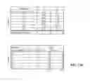 Fig. 29 - Flooding analysis tool and method thereof