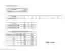 Fig. 31 - Flooding analysis tool and method thereof