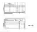 Fig. 32 - Flooding analysis tool and method thereof