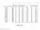 Fig. 55 - Flooding analysis tool and method thereof