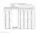 Fig. 56 - Flooding analysis tool and method thereof