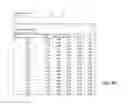 Fig. 57 - Flooding analysis tool and method thereof
