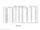 Fig. 60 - Flooding analysis tool and method thereof
