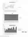 Fig. 66 - Flooding analysis tool and method thereof