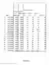 Fig. 68 - Flooding analysis tool and method thereof