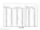 Fig. 69 - Flooding analysis tool and method thereof
