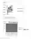 Fig. 74 - Flooding analysis tool and method thereof