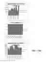 Fig. 75 - Flooding analysis tool and method thereof