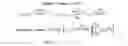 Fig. 14 - Flooding analysis tool and method thereof