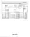 Fig. 26 - Flooding analysis tool and method thereof
