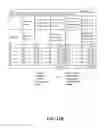 Fig. 27 - Flooding analysis tool and method thereof