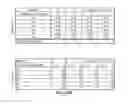 Fig. 36 - Flooding analysis tool and method thereof