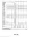 Fig. 52 - Flooding analysis tool and method thereof