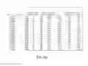 Fig. 55 - Flooding analysis tool and method thereof