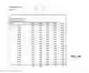 Fig. 57 - Flooding analysis tool and method thereof