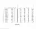 Fig. 60 - Flooding analysis tool and method thereof