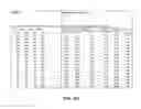 Fig. 62 - Flooding analysis tool and method thereof