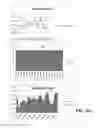 Fig. 66 - Flooding analysis tool and method thereof