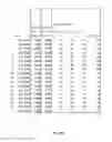 Fig. 68 - Flooding analysis tool and method thereof