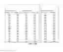 Fig. 69 - Flooding analysis tool and method thereof