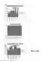 Fig. 75 - Flooding analysis tool and method thereof