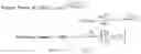Fig. 14 - Flooding analysis tool and method thereof