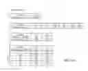 Fig. 28 - Flooding analysis tool and method thereof