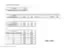 Fig. 31 - Flooding analysis tool and method thereof