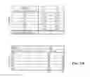 Fig. 32 - Flooding analysis tool and method thereof