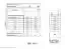 Fig. 34 - Flooding analysis tool and method thereof