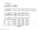 Fig. 35 - Flooding analysis tool and method thereof