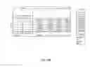 Fig. 40 - Flooding analysis tool and method thereof