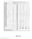 Fig. 52 - Flooding analysis tool and method thereof
