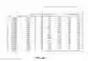 Fig. 60 - Flooding analysis tool and method thereof