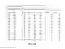Fig. 61 - Flooding analysis tool and method thereof