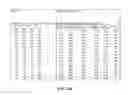 Fig. 62 - Flooding analysis tool and method thereof