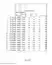 Fig. 68 - Flooding analysis tool and method thereof