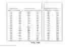 Fig. 69 - Flooding analysis tool and method thereof