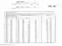 Fig. 70 - Flooding analysis tool and method thereof