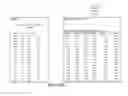 Fig. 71 - Flooding analysis tool and method thereof