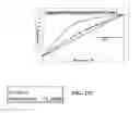 Fig. 25 - Flooding analysis tool and method thereof