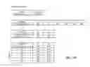 Fig. 28 - Flooding analysis tool and method thereof
