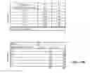 Fig. 29 - Flooding analysis tool and method thereof