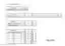 Fig. 31 - Flooding analysis tool and method thereof