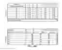 Fig. 36 - Flooding analysis tool and method thereof