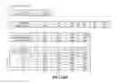 Fig. 38 - Flooding analysis tool and method thereof