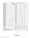 Fig. 52 - Flooding analysis tool and method thereof